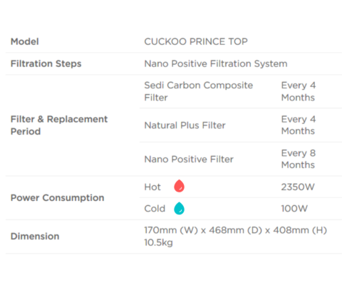 Cuckoo Prince Top Water Filter | Cuckoo Malaysia Water Filter