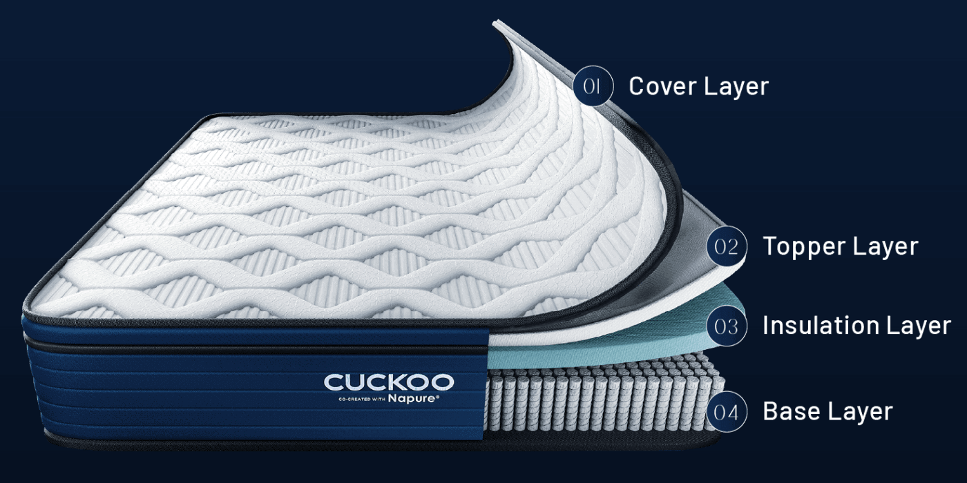 cuckoo mattress king size