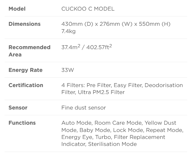 c model spec